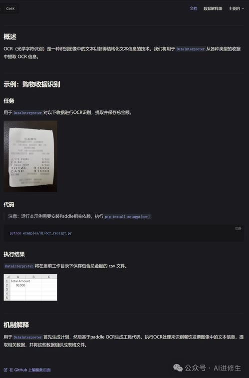 MetaGPT 39.1k星標AI智能體引領革命，第一家人工智能軟件公司如何邁向自然語言編程新紀元